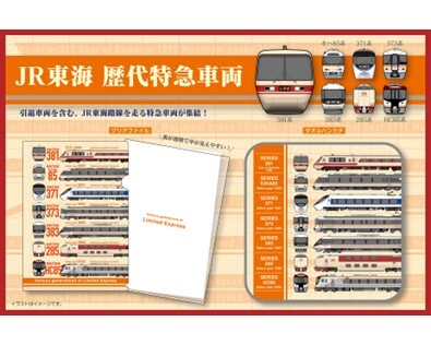 大好評「歴代新幹線」に続く！JR東海「歴代特急車両」シリーズ 歴代7形式勢揃いのタオルハンカチ＆クリアファイルを新発売！
