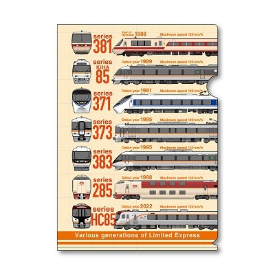 大好評「歴代新幹線」に続く！JR東海「歴代特急車両」シリーズ 歴代7