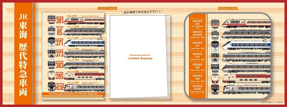 大好評「歴代新幹線」に続く！JR東海「歴代特急車両」シリーズ 歴代7