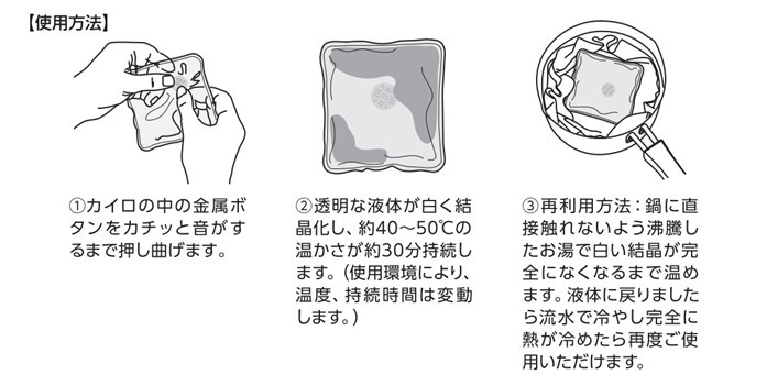 カイロでメンテ 悴む手足に鉄道の温かさをお届け！ドクターイエローのカイロと普通車